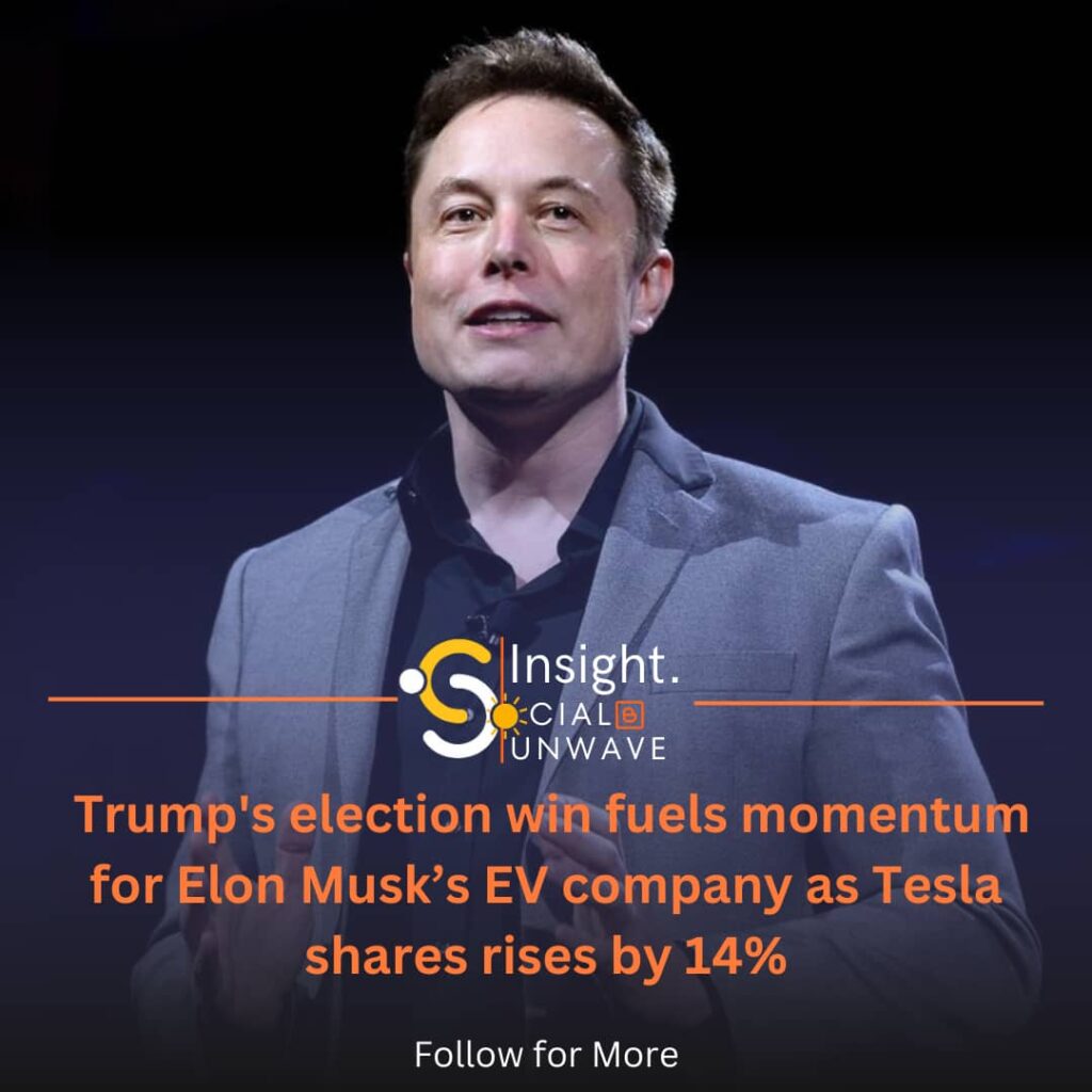 Tesla Shares Surge by 14% Amid Trump Victory