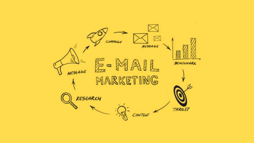 Effective Email Marketing Strategies